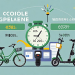 高峰期费用高，低谷期低，平衡成本和收益