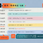 可设置字数限制、不同主题不同格式、引导性格式等，但不宜过于复杂。