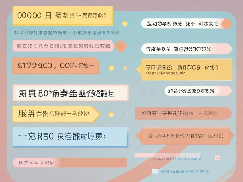 可设置字数限制、不同主题不同格式、引导性格式等，但不宜过于复杂。